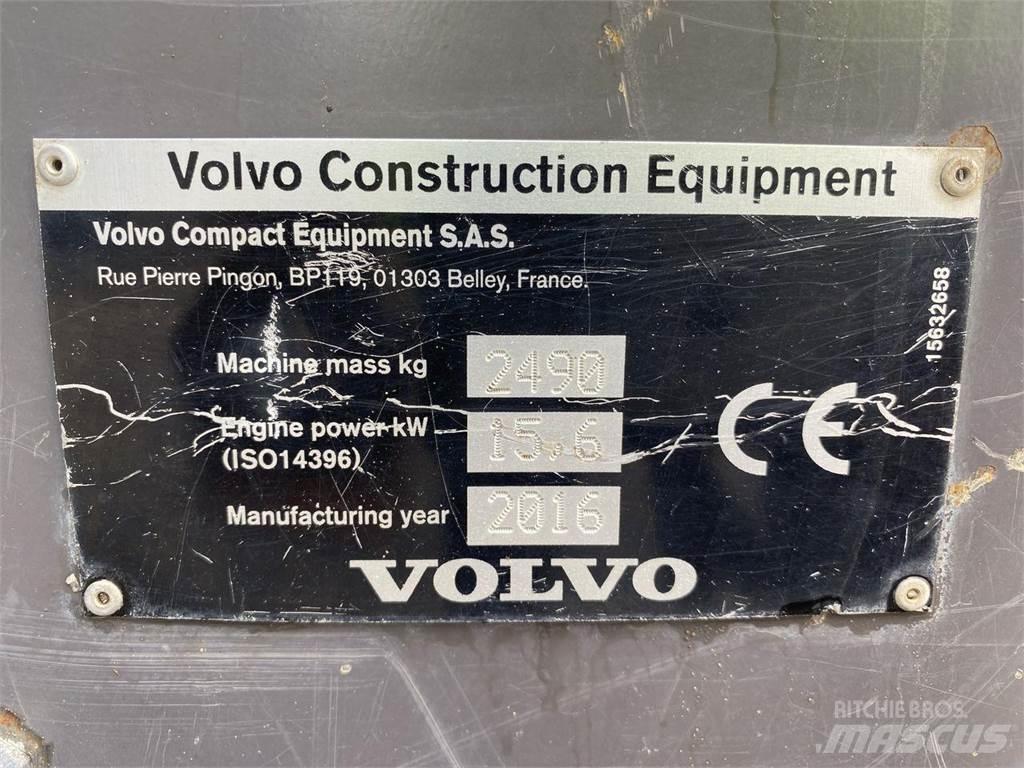 Volvo ECR25 Колёсные экскаваторы