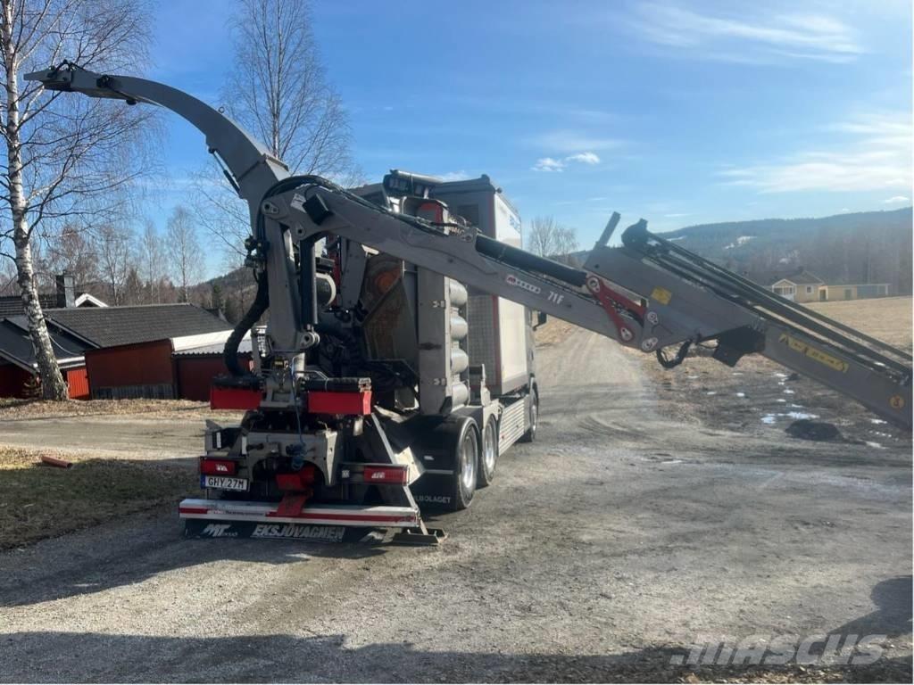 Bruks 806.2 PTC Дробилки древесины