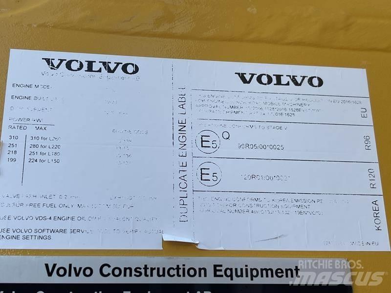 Volvo L 150 H Фронтальные погрузчики