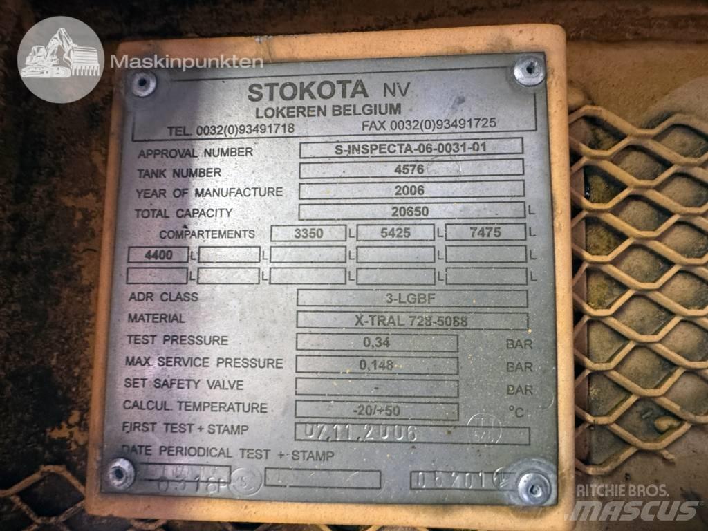 MAN TGS 26.480 Грузовики-цистерны