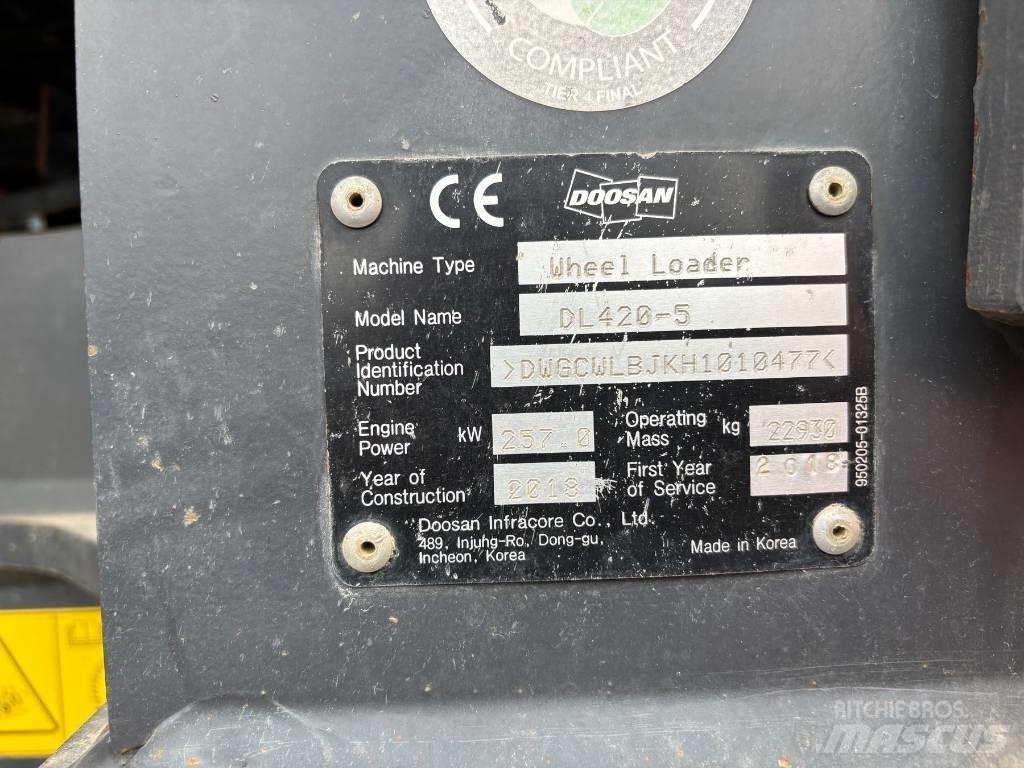 Doosan DL 420-5 Фронтальные погрузчики