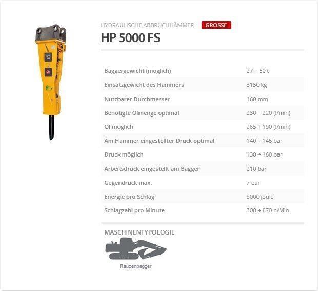 Indeco HP 5000 FS Гидромолоты