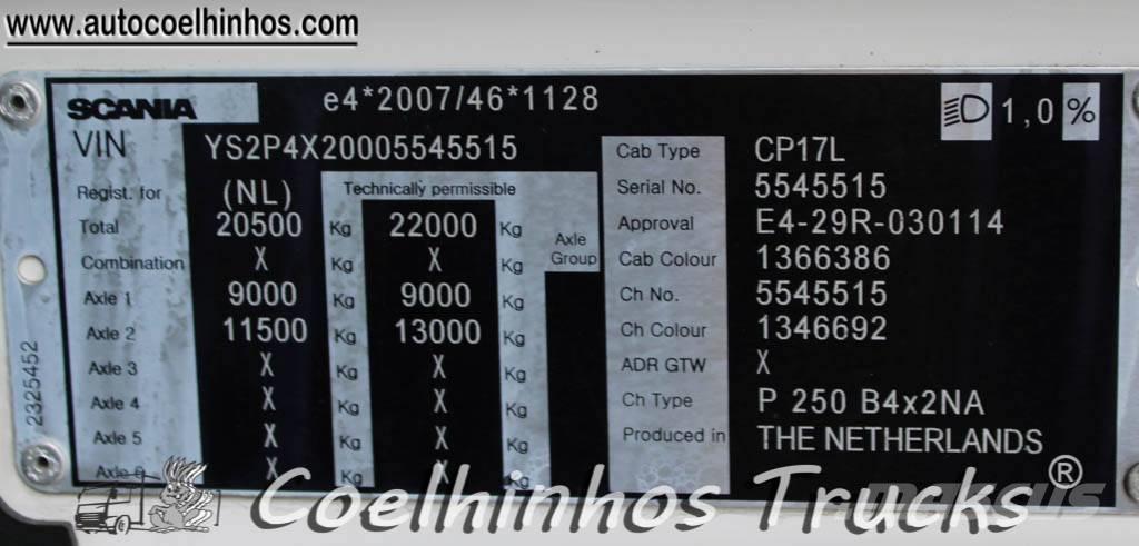 Scania P 250 Грузовики-Фургоны