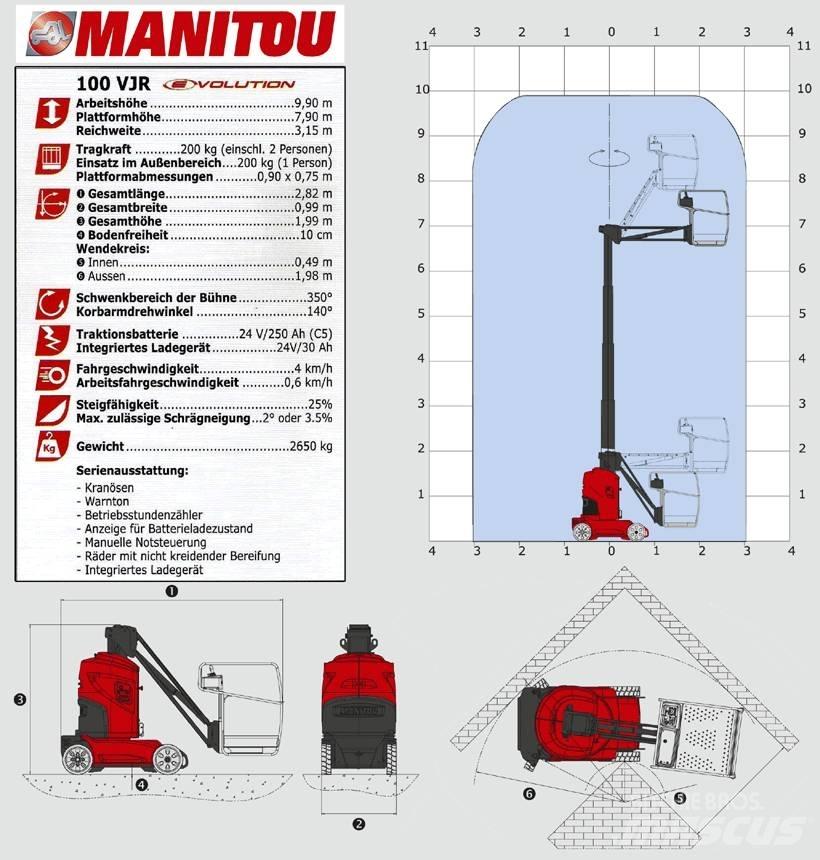 Manitou 100 VJR Коленчатые подъемники