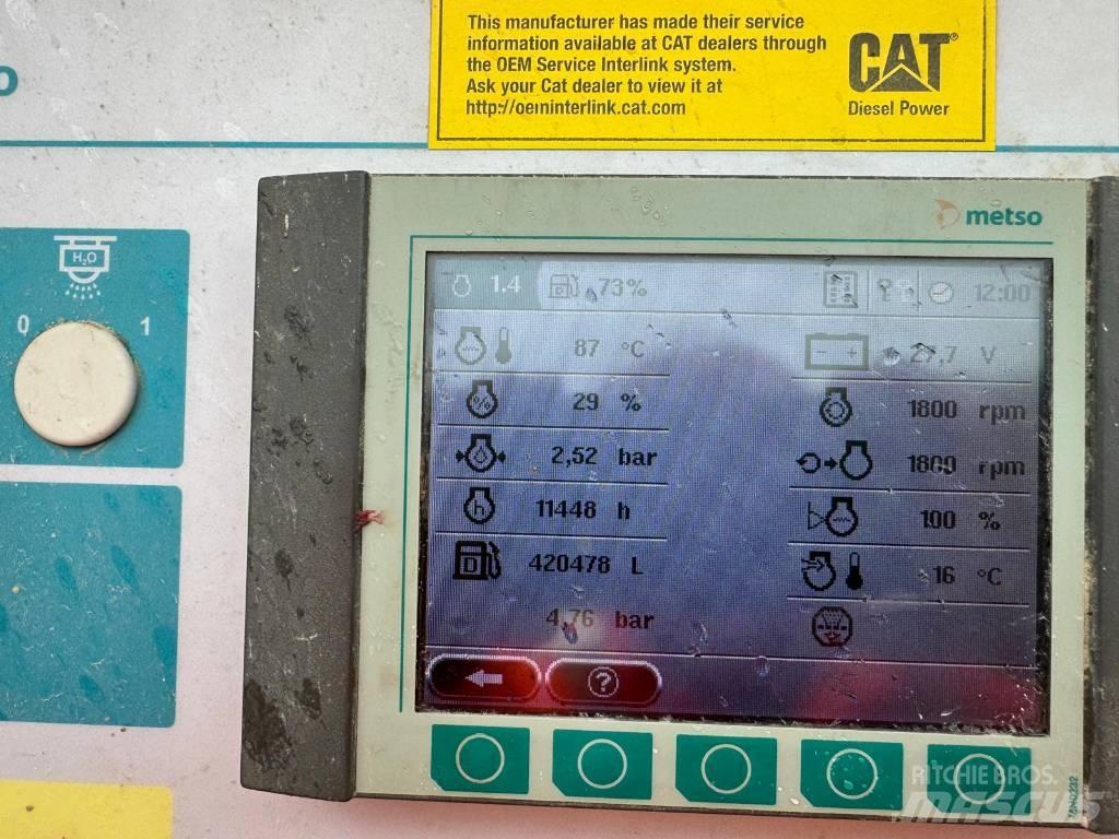 Metso LT 1213 Дробилки