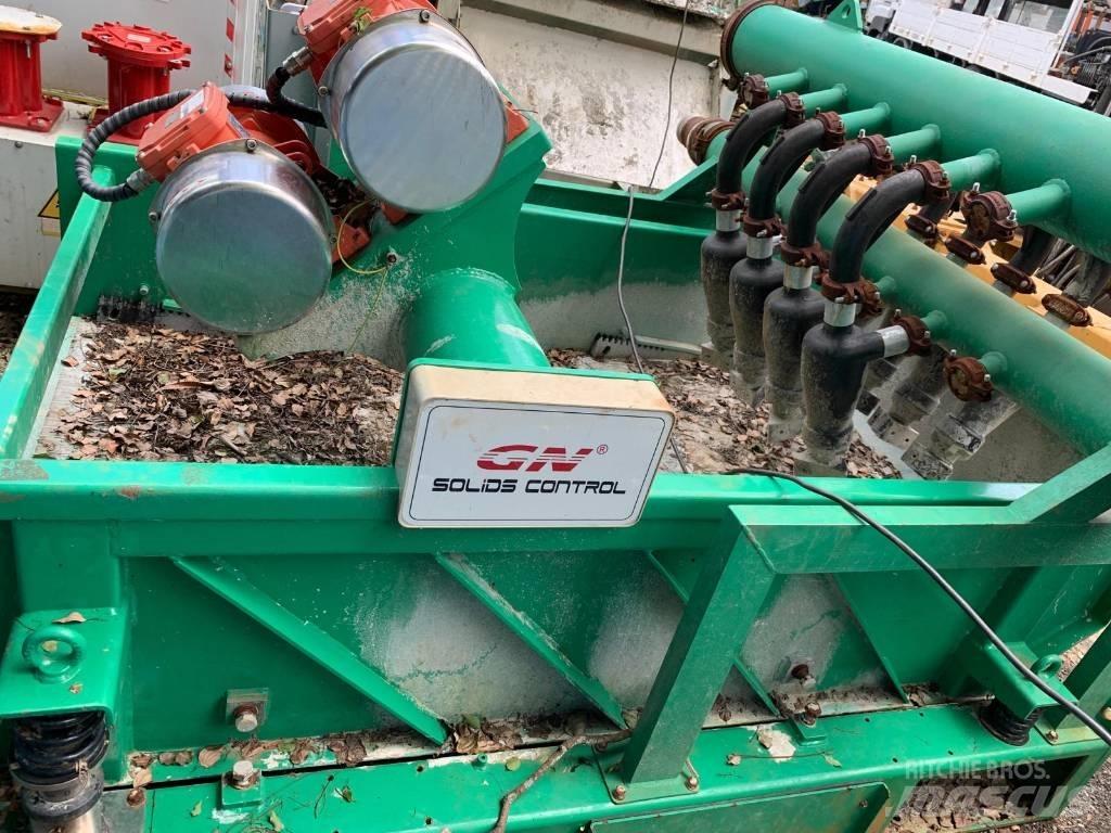  GNZJ703F-D8NF Моечное оборудование