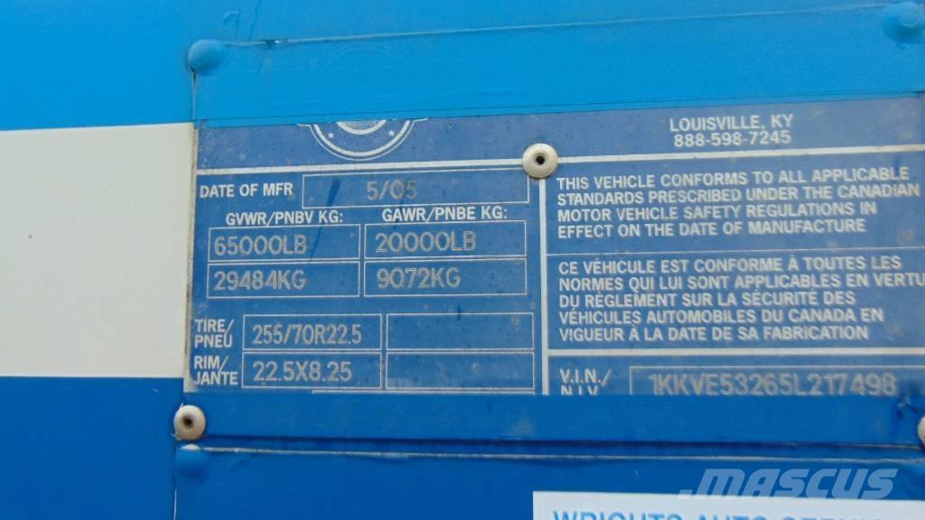  Kentucky Trailer Прицепы-фургоны