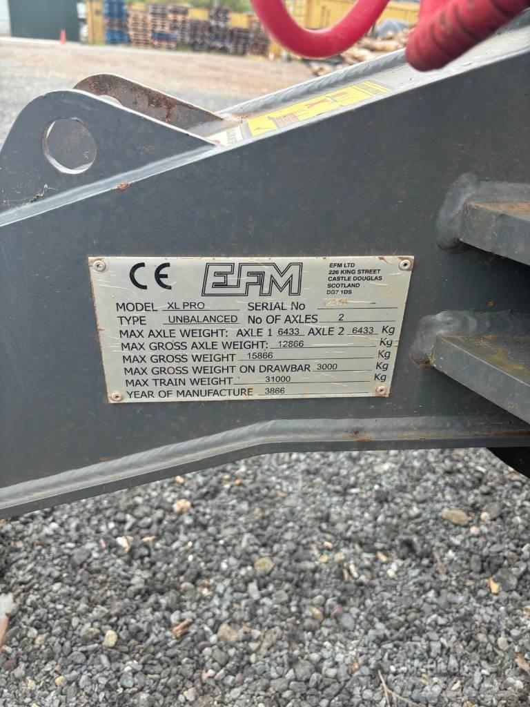 Botex XL PRO TRAILER Прочие сельхоз-прицепы