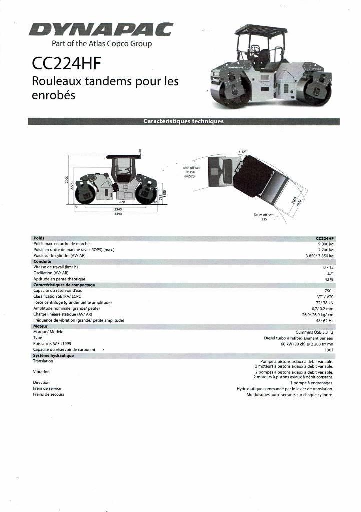 Dynapac CC 224 HF Катки тротуарные