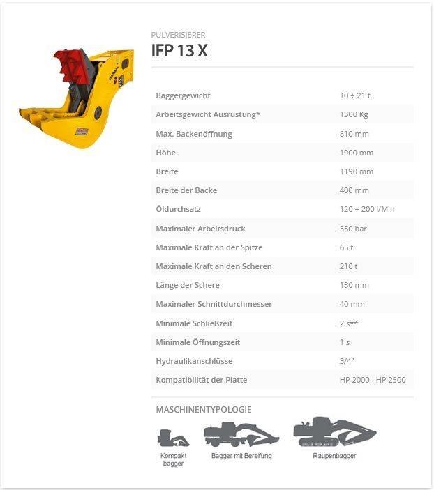 Indeco IFP 13 X Строительные дробилки