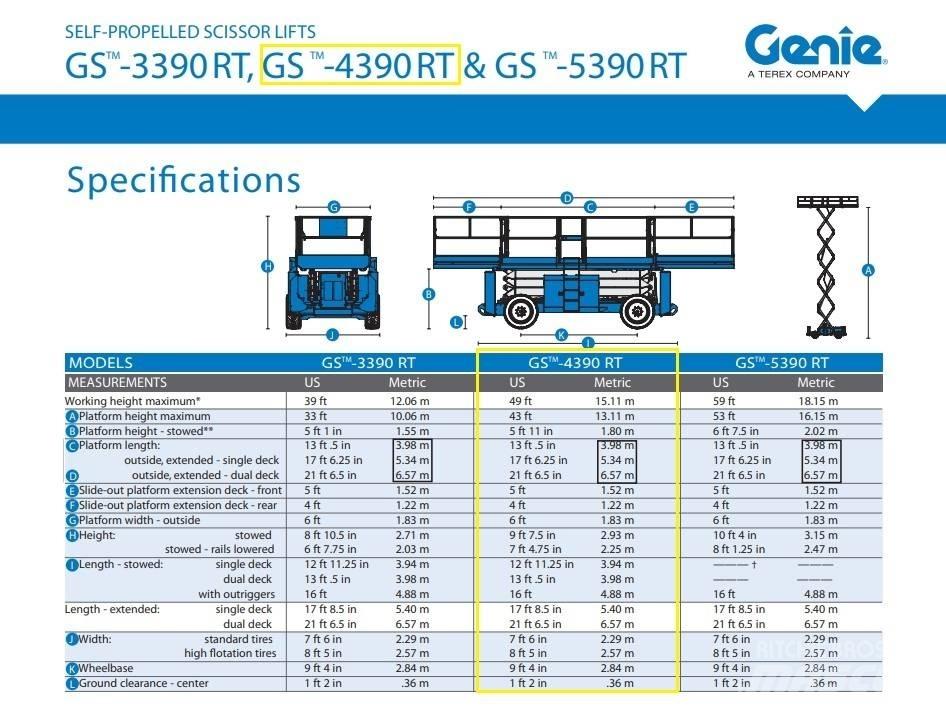 Genie GS 4390 RT Ножничные подъемники