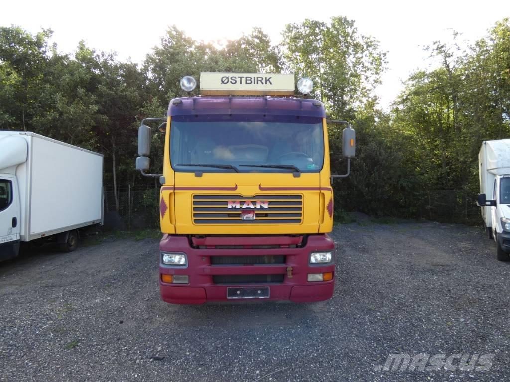 MAN TG 360A Автовозы