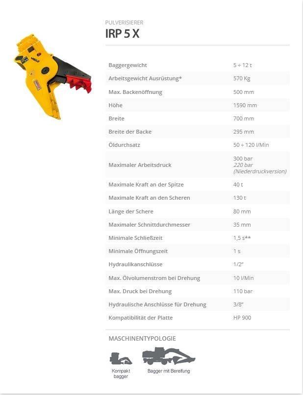 Indeco IRP 5 X Строительные дробилки
