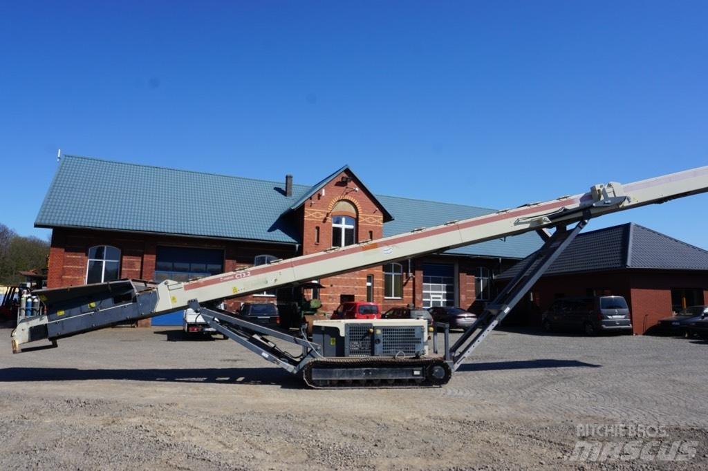 Metso CT 3.2 Конвейеры