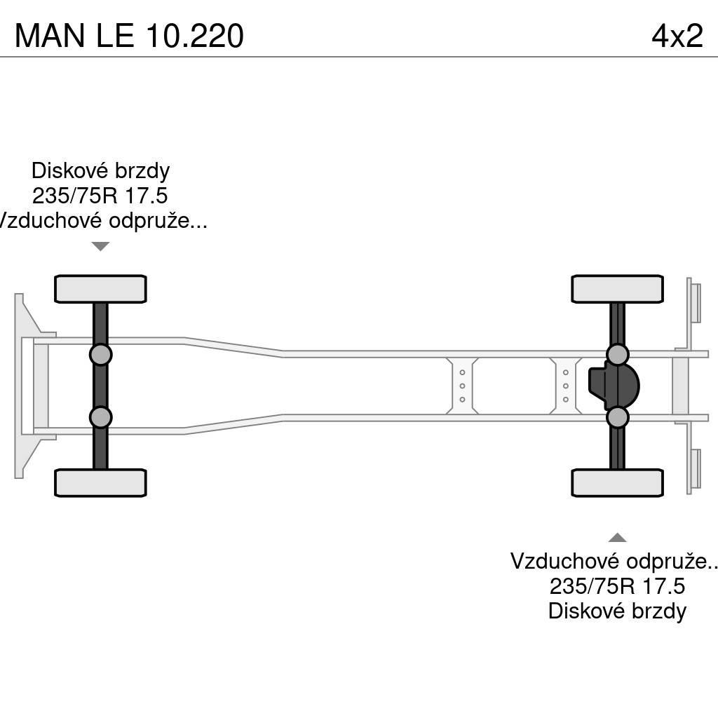 MAN LE 10.220 Грузовики-Фургоны