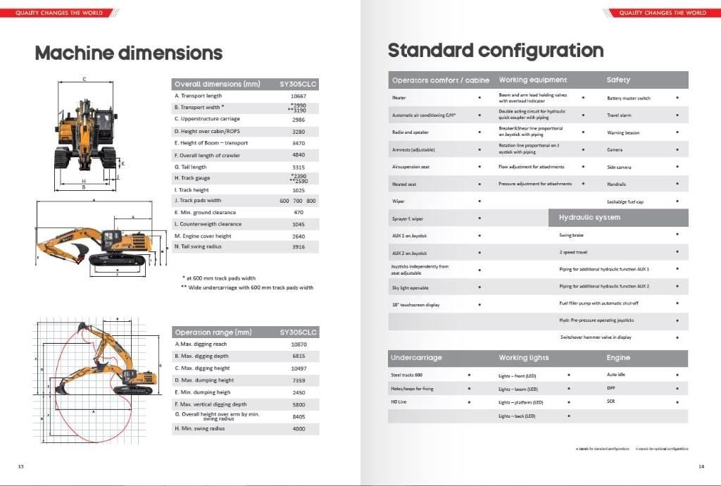 Sany SY 305 LC Гусеничные экскаваторы