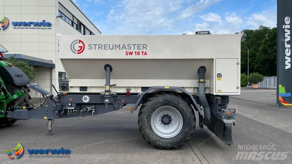 Streumaster SW10TA Ресайклеры