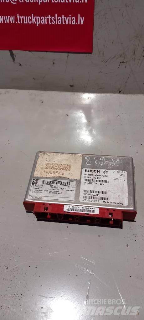 MAN TGA.  81258106000 Электронные блоки