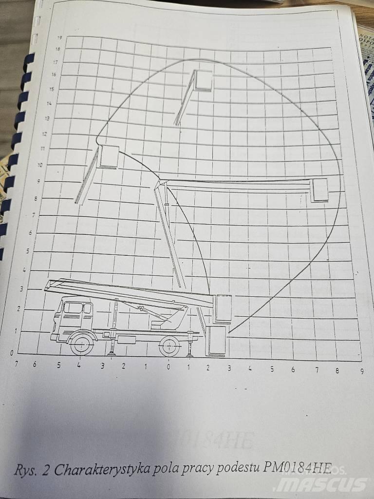 Star Man 944 Автовышки
