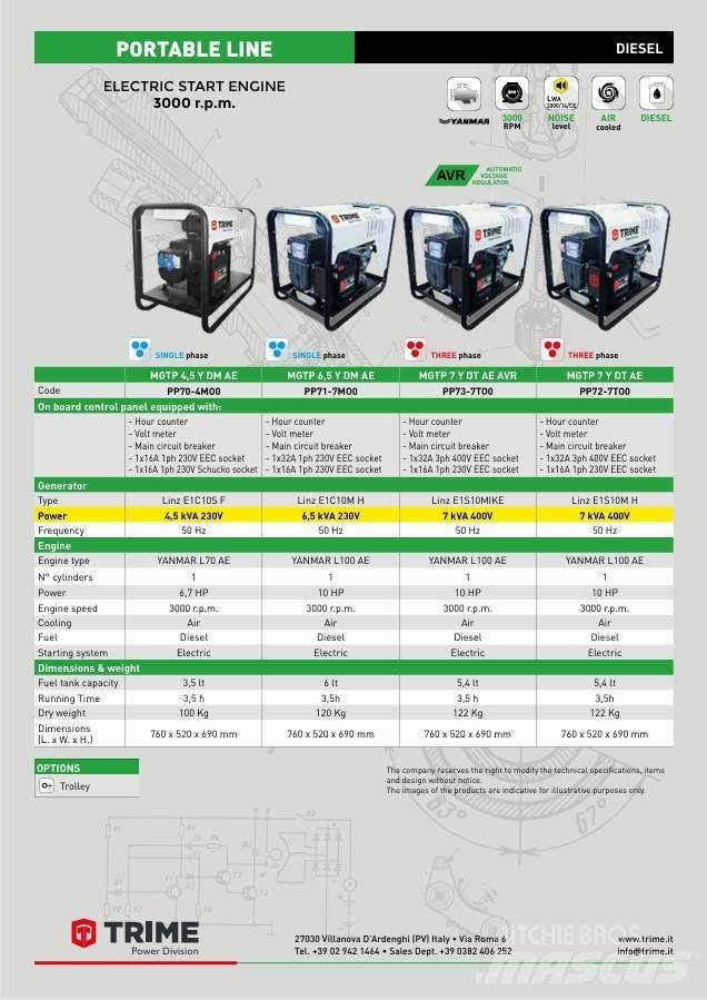 Trime MGTP 7 Дизельные генераторы
