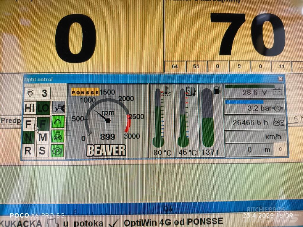 Ponsse Beaver Харвестеры