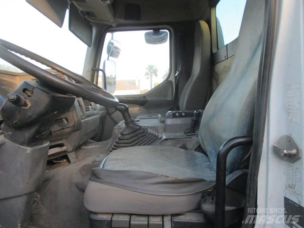 Renault Kerax Грузовики-Самосвалы