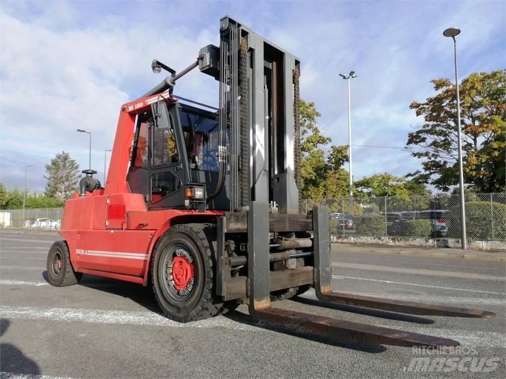 Mora M180C Другие складские механизмы