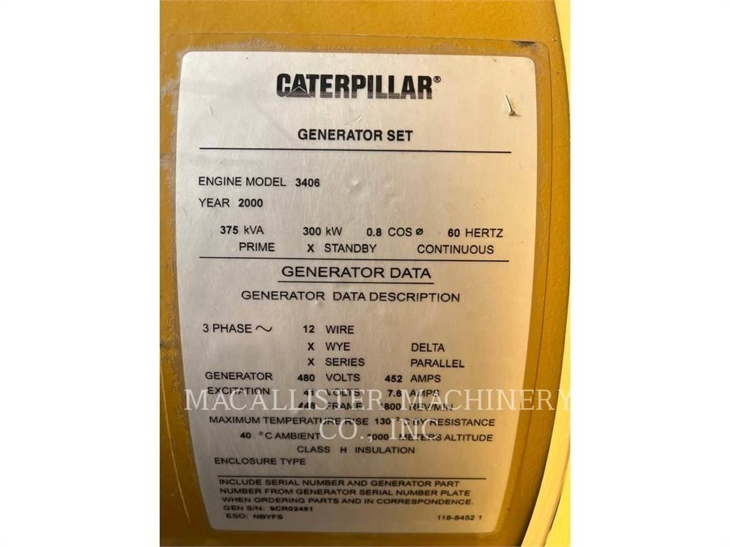 CAT SR4B Дизельные генераторы