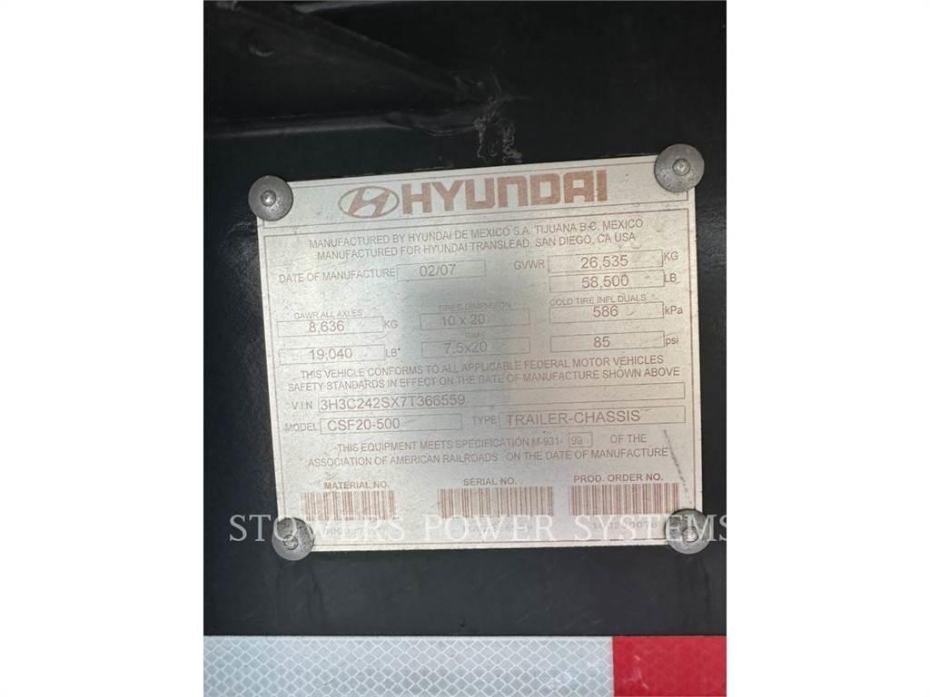 CAT XQ600 Другие генераторы