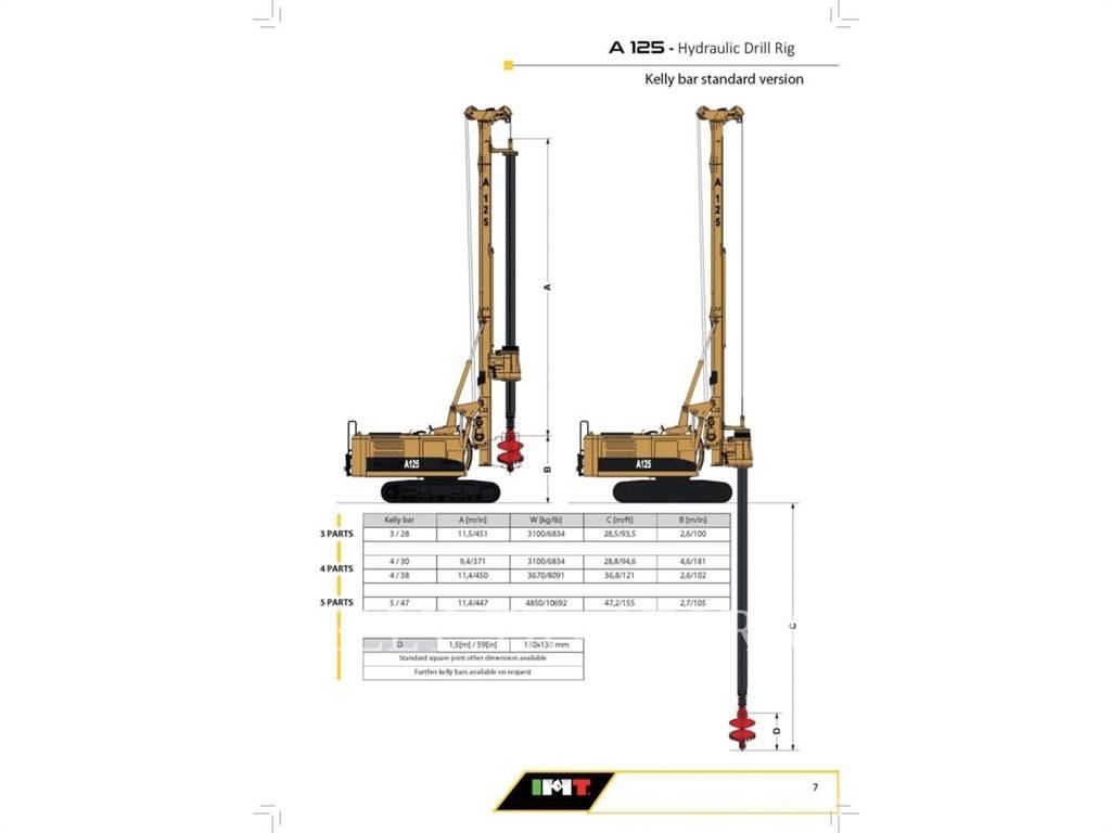 IMT A125 Буровые вышки