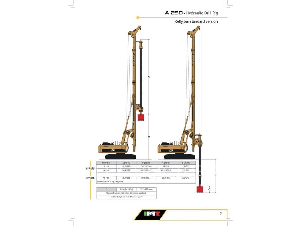 IMT A250 Буровые вышки