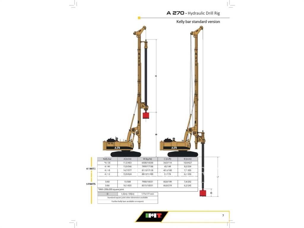 IMT A270F Гусеничные экскаваторы