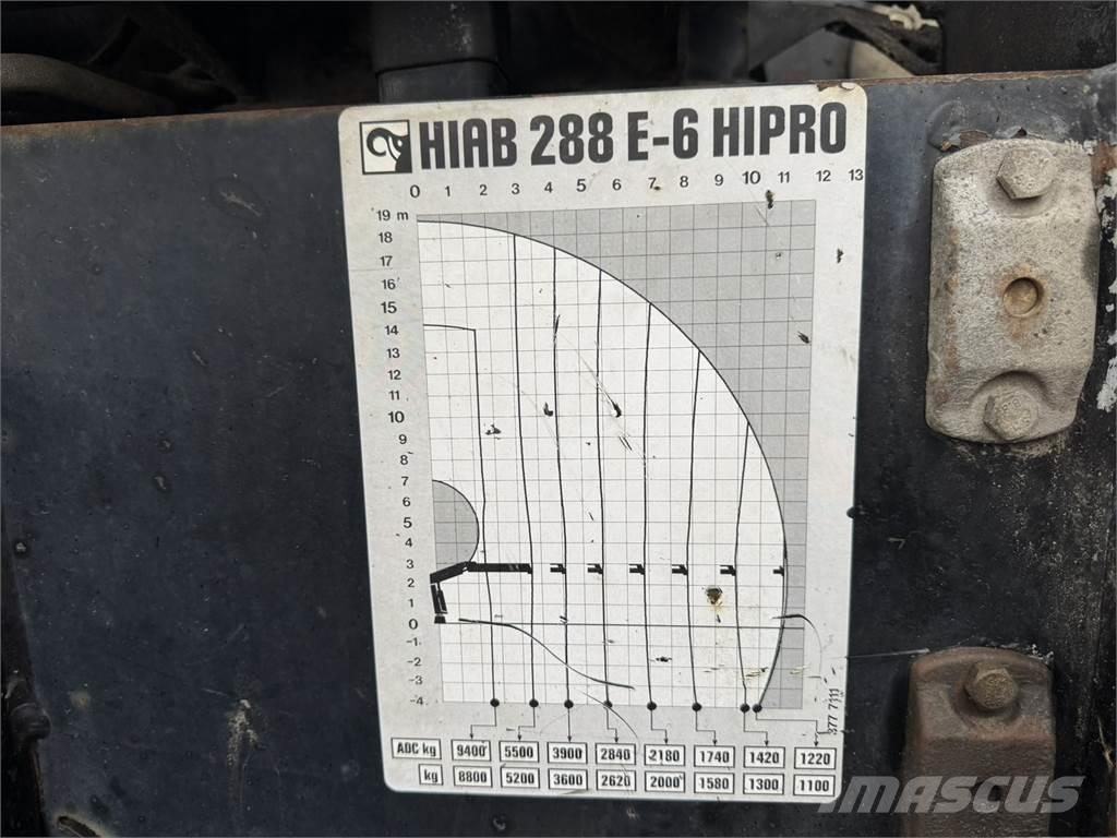 Sisu E11M Автомобильные краны