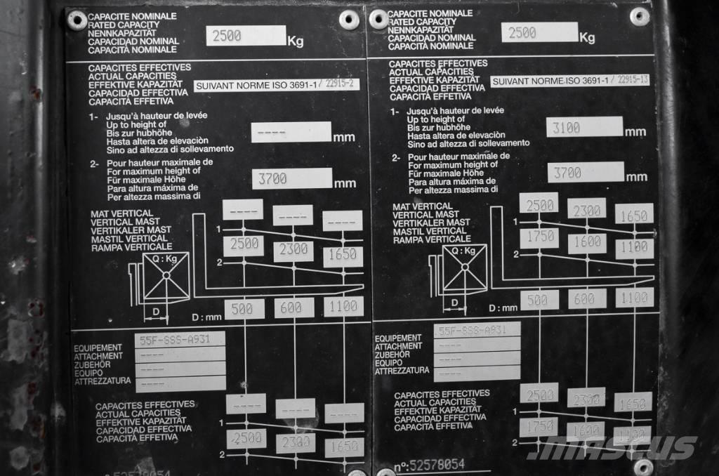 Manitou MC 25-4 Дизельные погрузчики