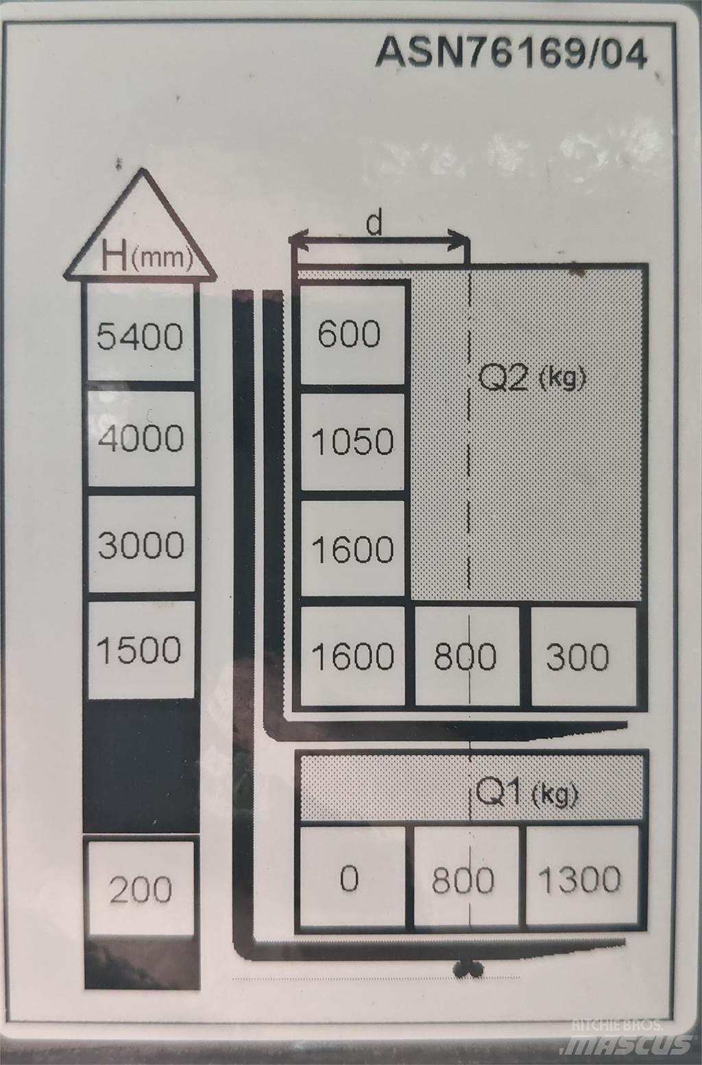 Atlet ASN160E Самоходные электрические тележки