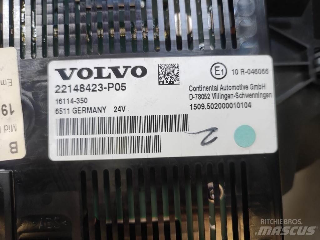 Volvo Display Электронные блоки