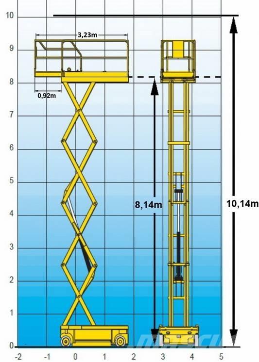Haulotte Compact 10 Ножничные подъемники