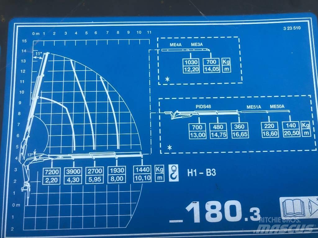 Iveco Stralis 450 Грузовики-Фургоны