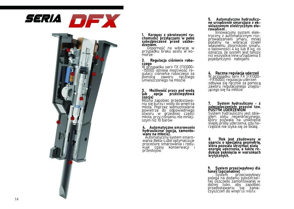  DEMOQ DFX5000 Гидромолоты