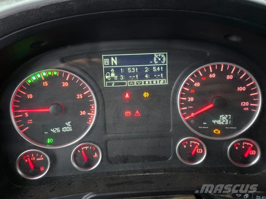 MAN TGM 18.340 Скиповые погрузчики