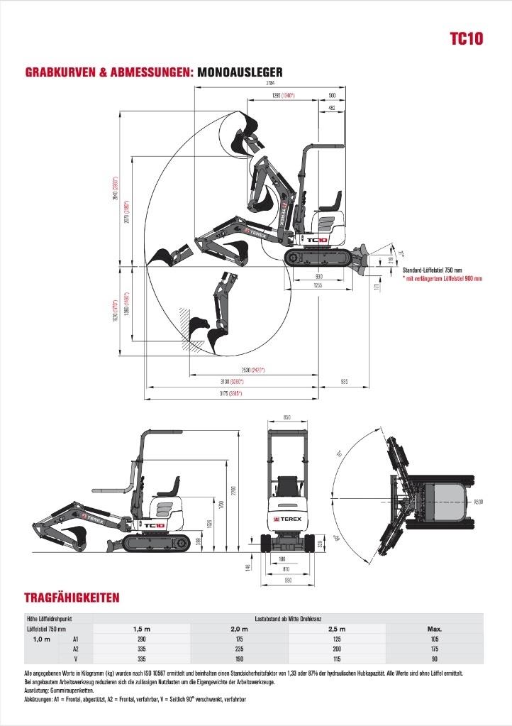 Terex TC 10 Мини-экскаваторы