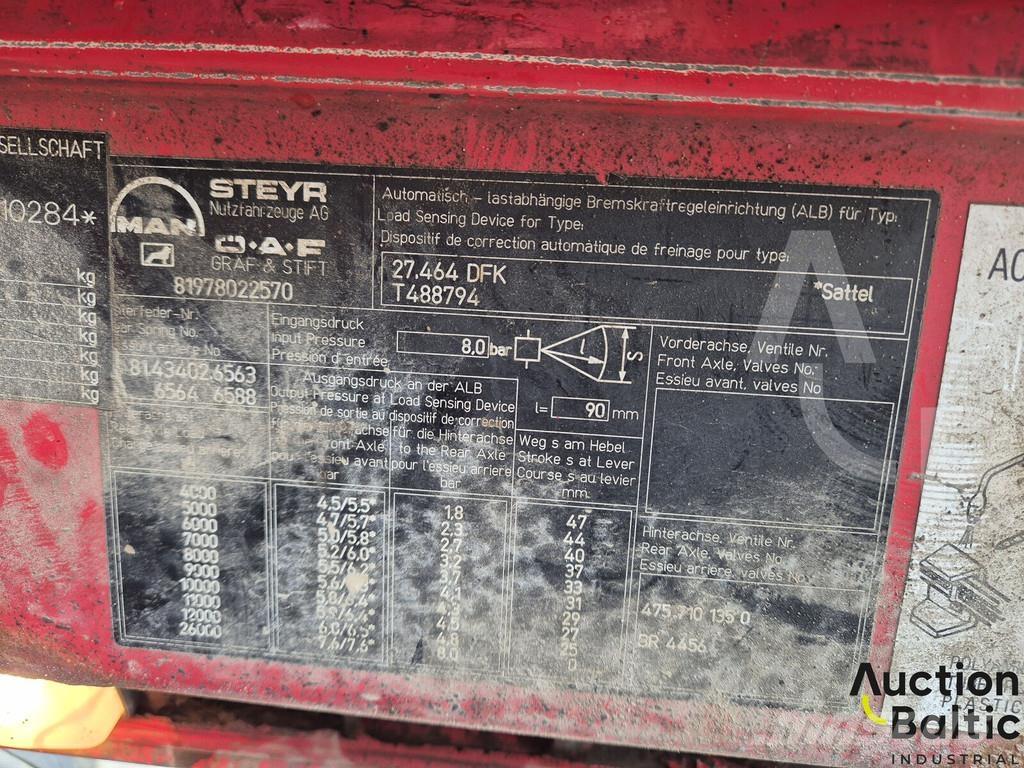 MAN 27.464 Грузовики-Самосвалы