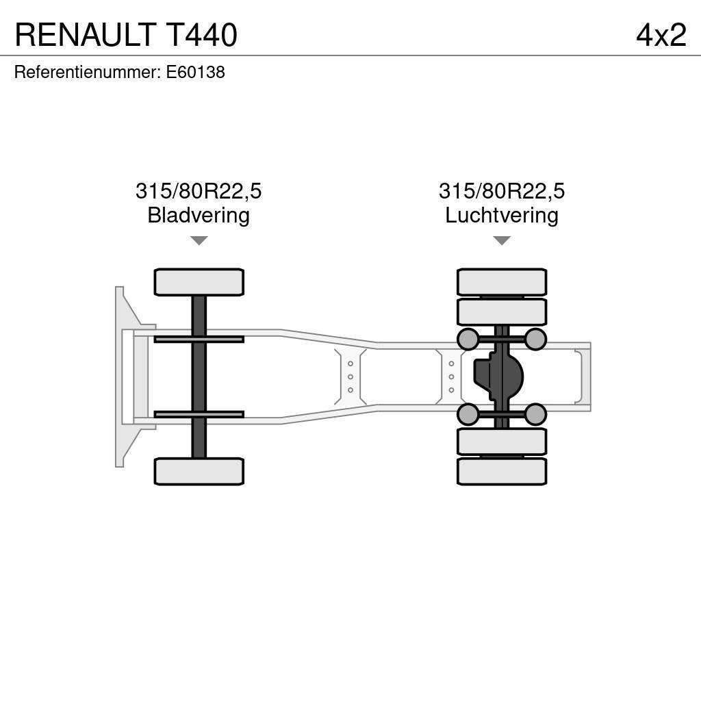 Renault T440 Седельные тягачи