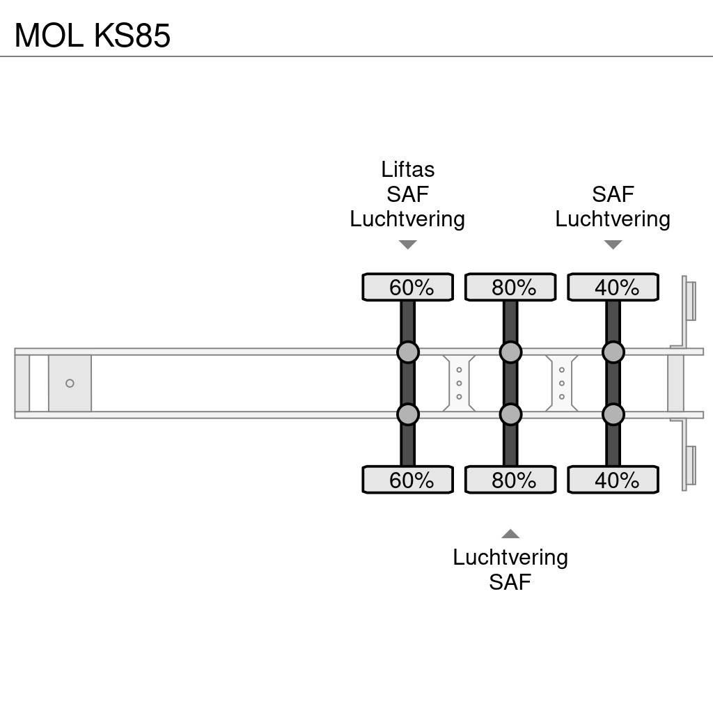 MOL KS85 Самосвальные полуприцепы