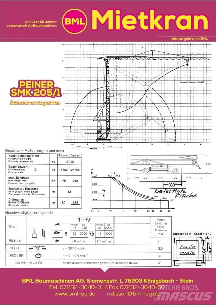 Peiner SMK205/1 Башенные краны