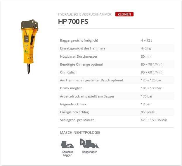 Indeco HP 700 FS Гидромолоты