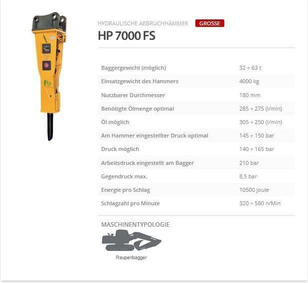 Indeco HP 7000 FS Гидромолоты