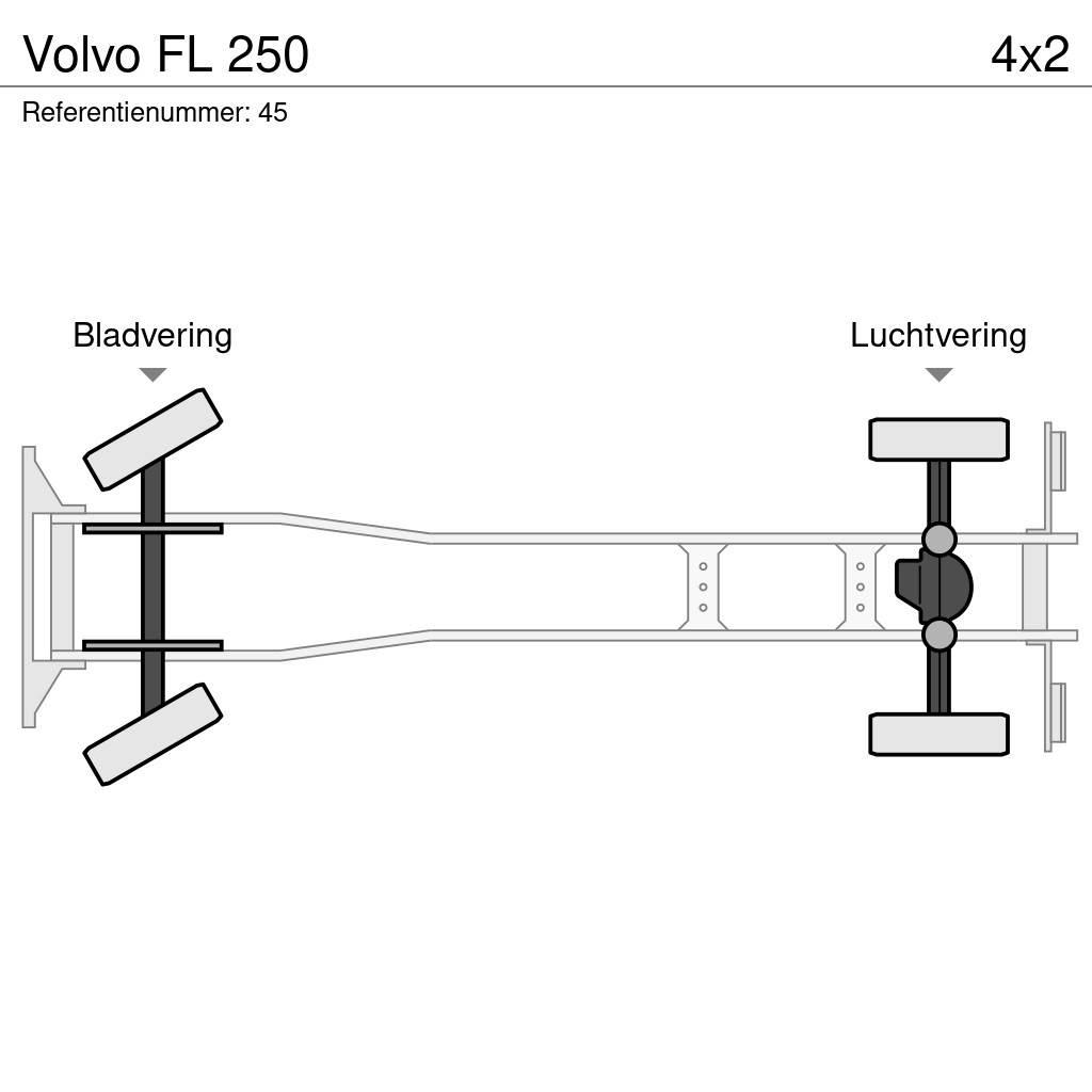 Volvo FL 250 Грузовики-платформы/боковая разгрузка