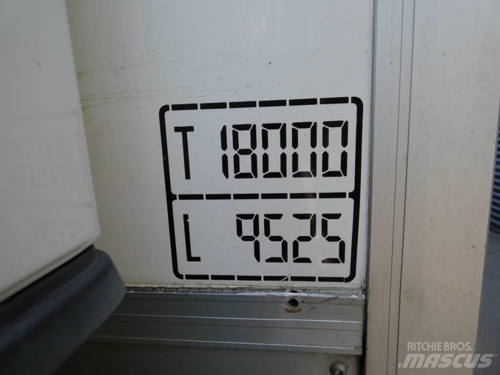 Iveco 180E 28 Грузовики-Фургоны