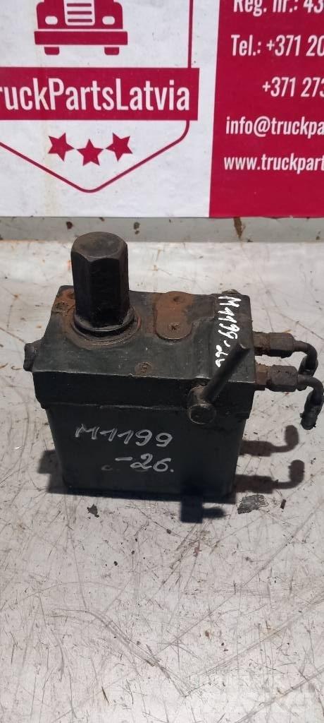 MAN TGA.   85417236125 Гидравлическая система